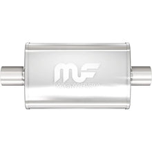 Stainless Muffler 3in Center In/Out