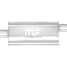 Stainless Muffler 3in Offset In/Center Out